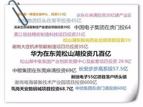 东莞市澳承橡胶制品有限公司成立，注册资本100万聚焦工艺美术品制造